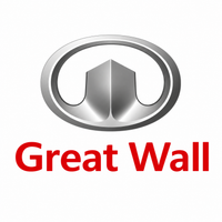 Gw